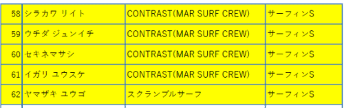 1区カップ詳細決まりました! 4 01b6fdce05faace5d35b582c8566c556
