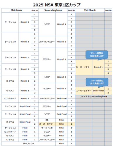 1区カップ詳細決まりました! 11 42092df0a253531e2df159a50428f1c9